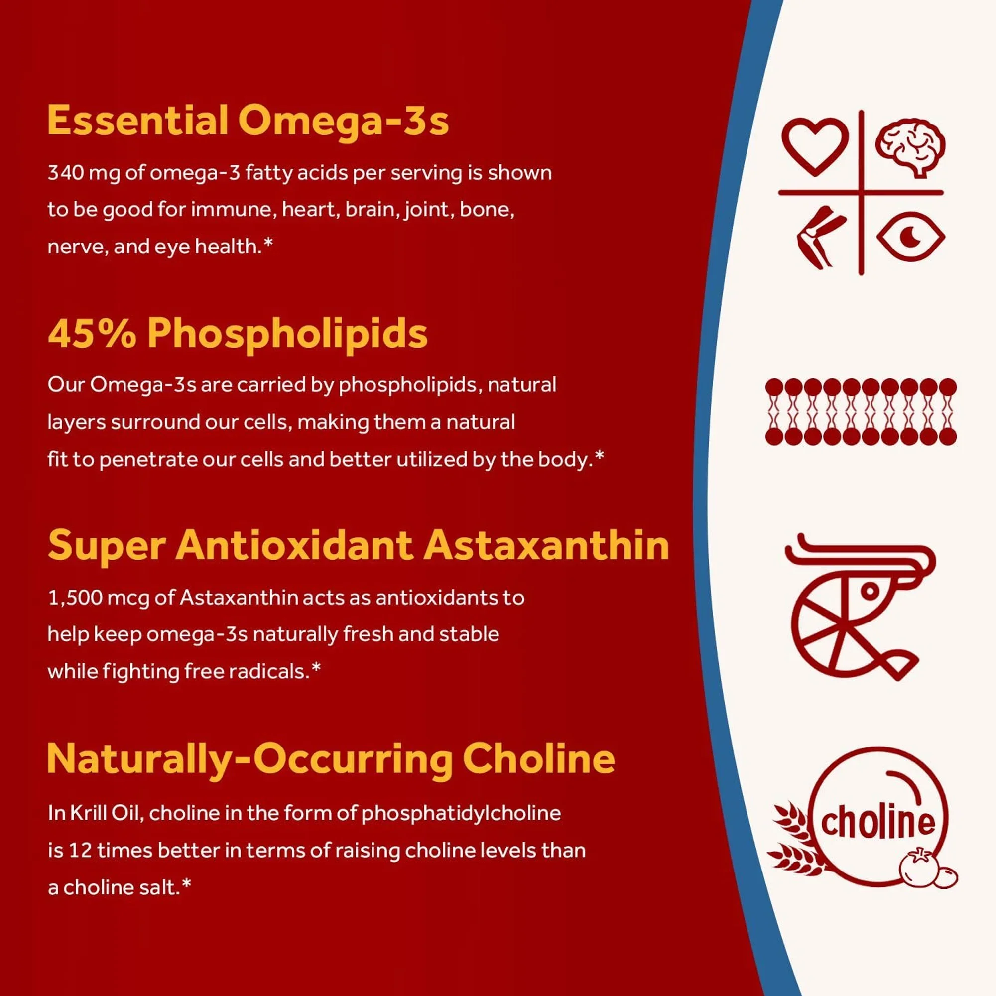 Suplemen Minyak Krill Antartik - Krill Oil Supplement ulasan dan harga