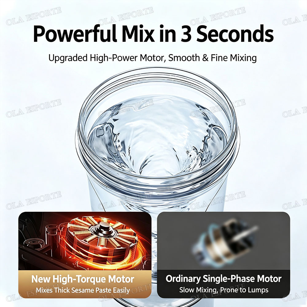Botol Shaker Protein Elektrik  - Nutrition Gym ulasan dan harga
